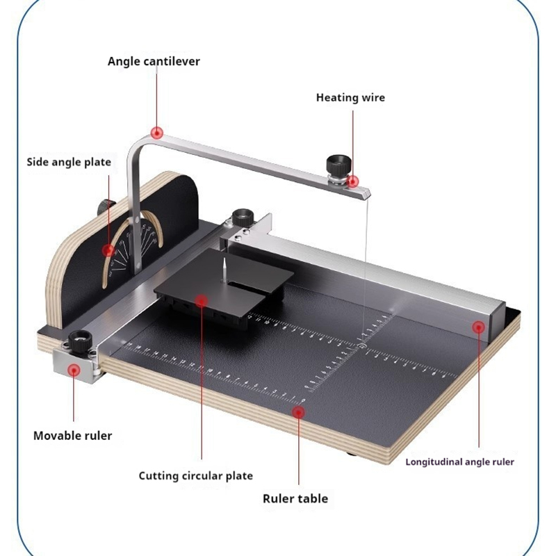 Foam Cutting Machine Pearl She - đánh giá và giá Cutting Board Foam