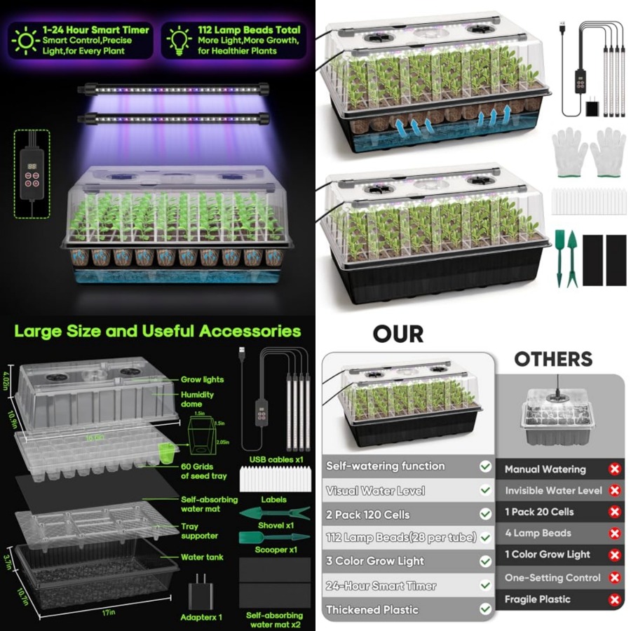 120-Cell Self-Watering Seed St - đánh giá và giá Humidity Dome Kit