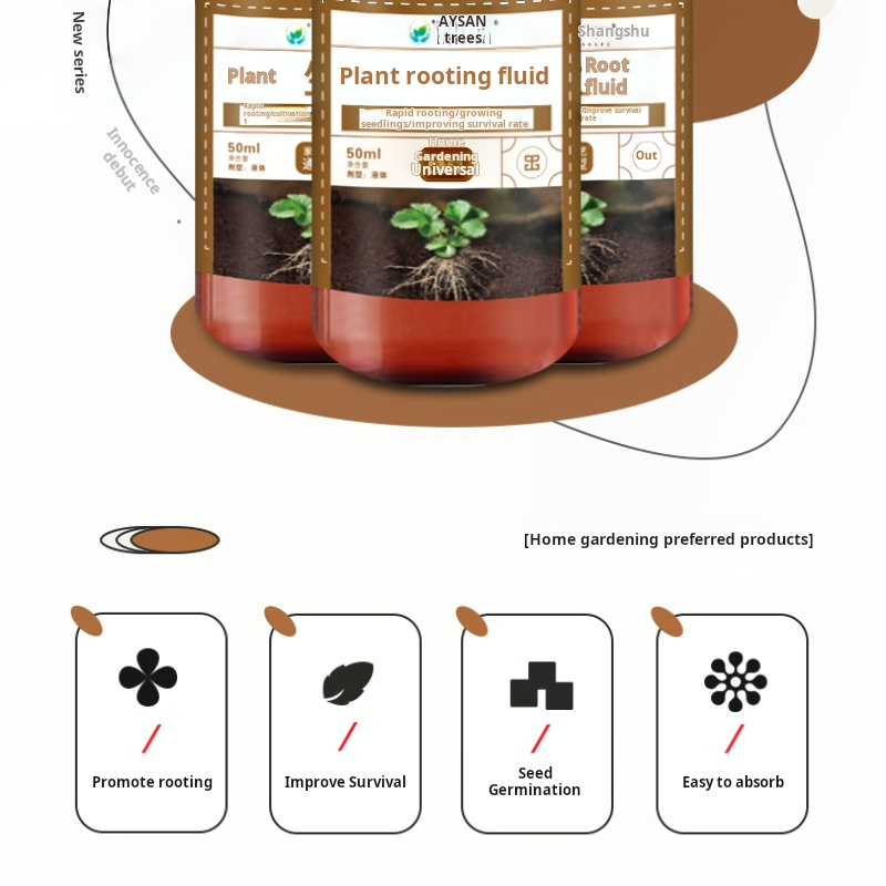 NEW 50ML Fast Rooting Stimulat - đánh giá và giá Root Stimulator Liquid