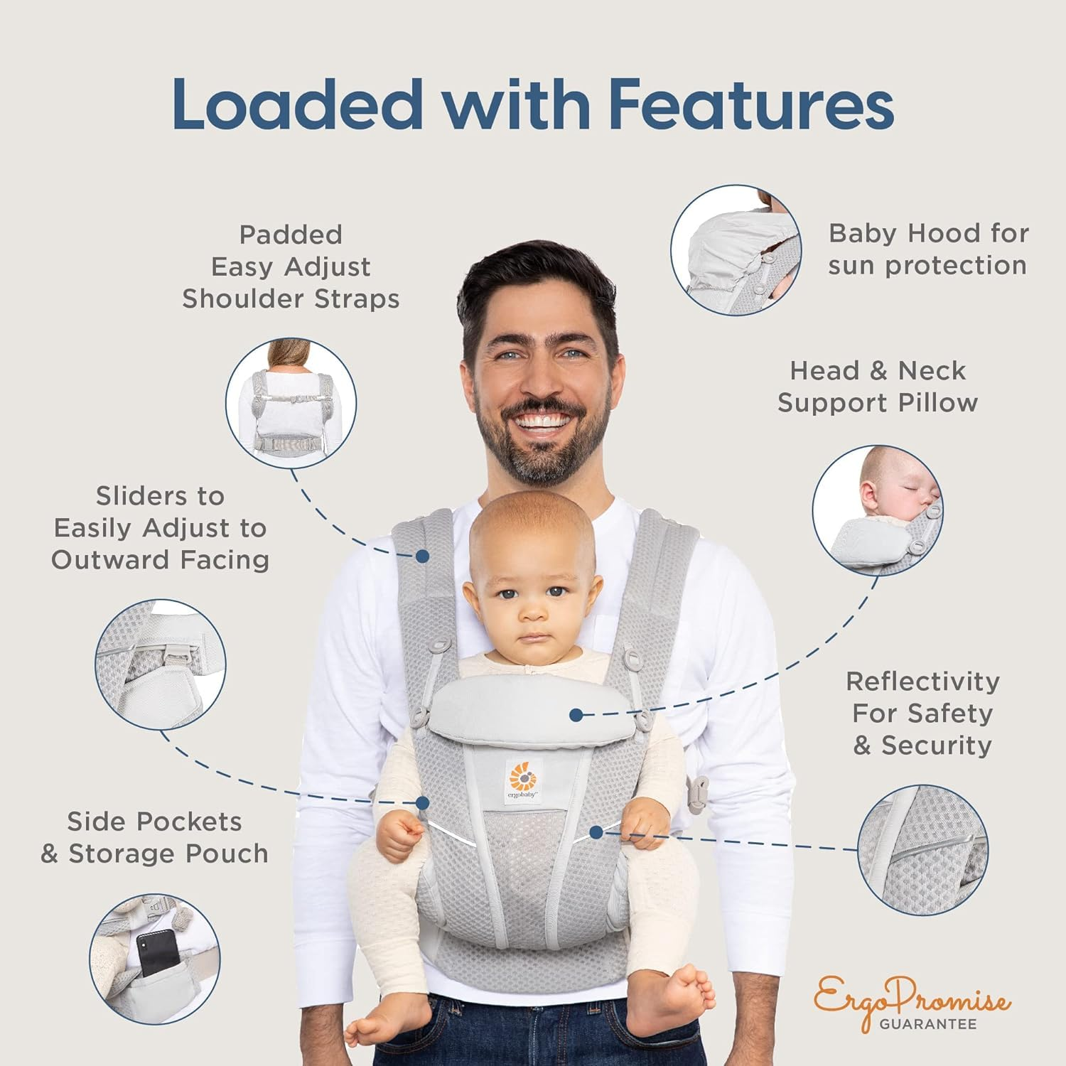 Ergobaby All Carry Positions B - đánh giá và giá Rooting Gel Clone