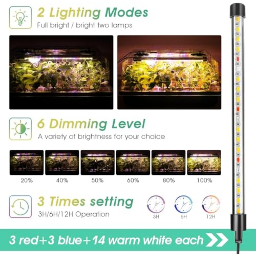 Seed Starter Tray with Grow Li - đánh giá và giá Humidity Dome Kit
