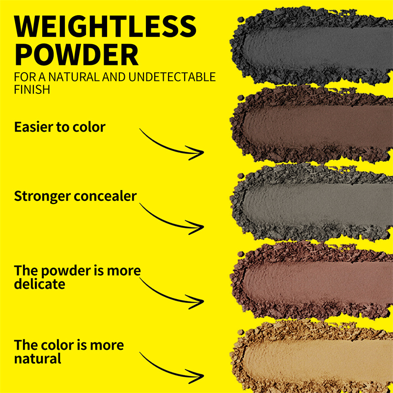 Sevich Hairline Powder Refill  - đánh giá và giá Rooting Hormone Powder
