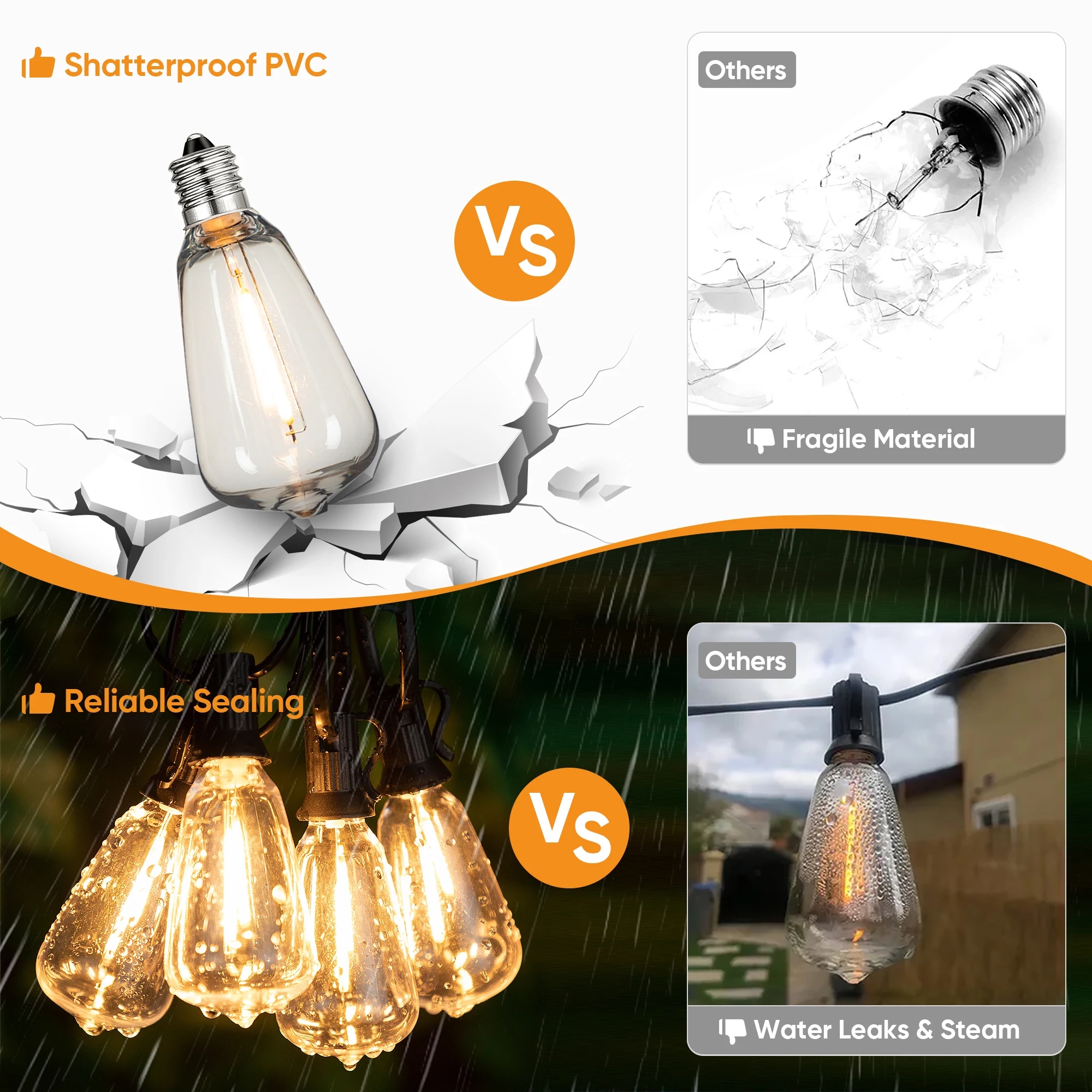 110V US Plug ST38 String Light - đánh giá và giá Self Watering Insert